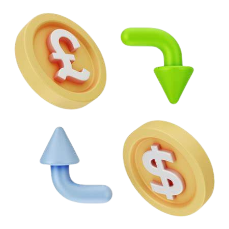 Options
